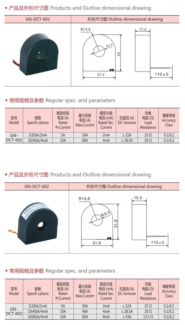 DC immune mini current transformer